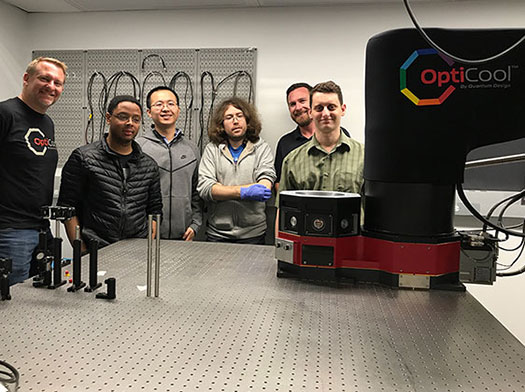 Adoption of OptiCool in Research Laboratories Adoption of OptiCool in Research Laboratories