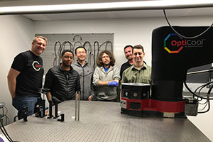 Adoption of OptiCool in Research Laboratories Adoption of OptiCool in Research Laboratories